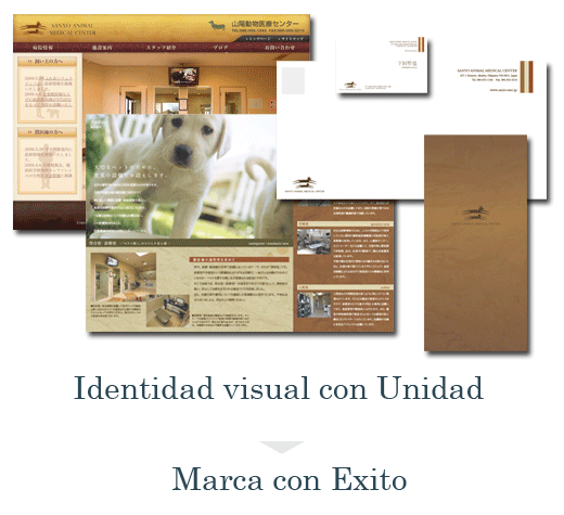 統一感のあるビジュアルアイデンティティ→成功するブランディング