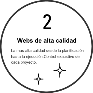 2 高品質なWebサイト構築  企画設計・デザイン・システム構築などすべての工程においてクオリティを追求します。