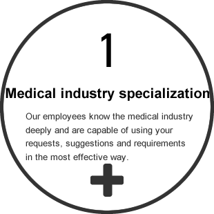 1 医療特化ならではの提案力 医療業界に精通したスタッフが、医師・看護師採用、経営の効率化などご要望に合わせ、専門的な視点でご提案します。 