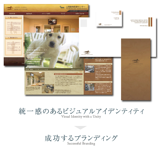 統一感のあるビジュアルアイデンティティ→成功するブランディング